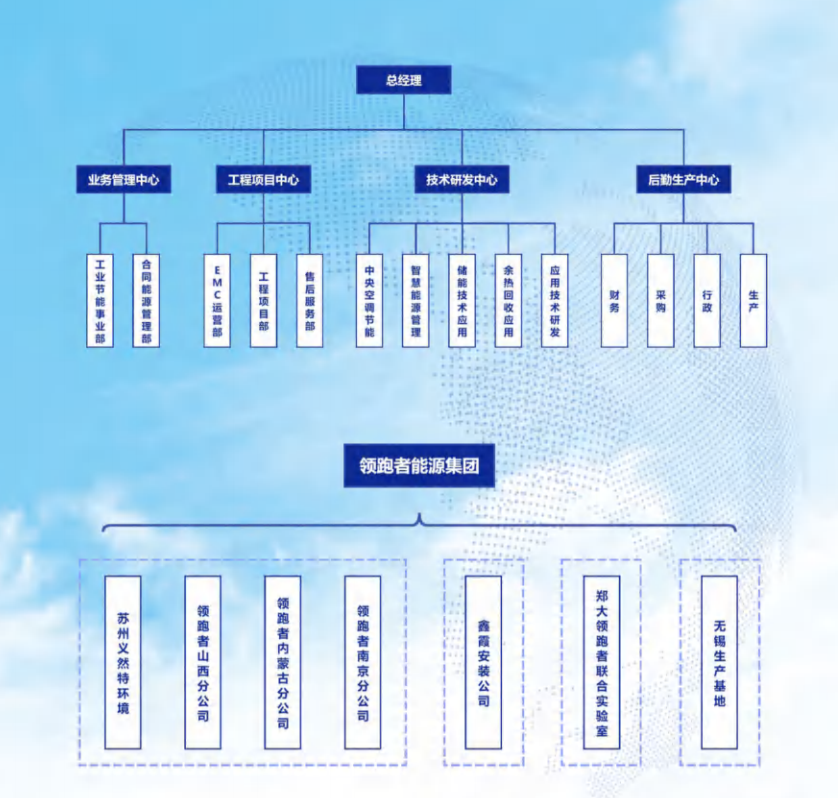 1731294733308592.png image.png